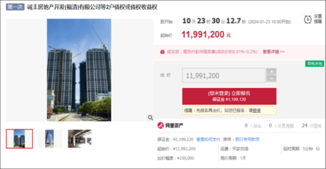 福州行業(yè)巨頭跨界地產(chǎn)失敗，資產(chǎn)法拍警示跨界風(fēng)險(xiǎn)